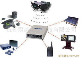 杭州雨燕電子科技 集成監(jiān)控系統(tǒng)產(chǎn)品與電信業(yè)務代理服務全覽