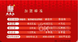 爆爆椒餐飲管理服務(wù) 引領(lǐng)餐飲業(yè)精細(xì)化運(yùn)營的咨詢專家
